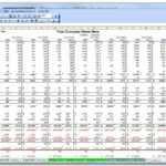 Free Expense Spreadsheet Template Excel Medical Expenses In Financial Reporting Templates In Excel