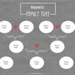 Free Family Tree Creator Pertaining To 3 Generation Family Tree Template Word
