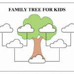 Free Family Tree Template – Pdf, Excel, Word & Google Doc Pertaining To 3 Generation Family Tree Template Word