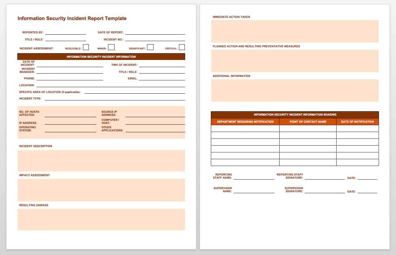 Free Incident Report Templates & Forms | Smartsheet Inside Incident Summary Report Template