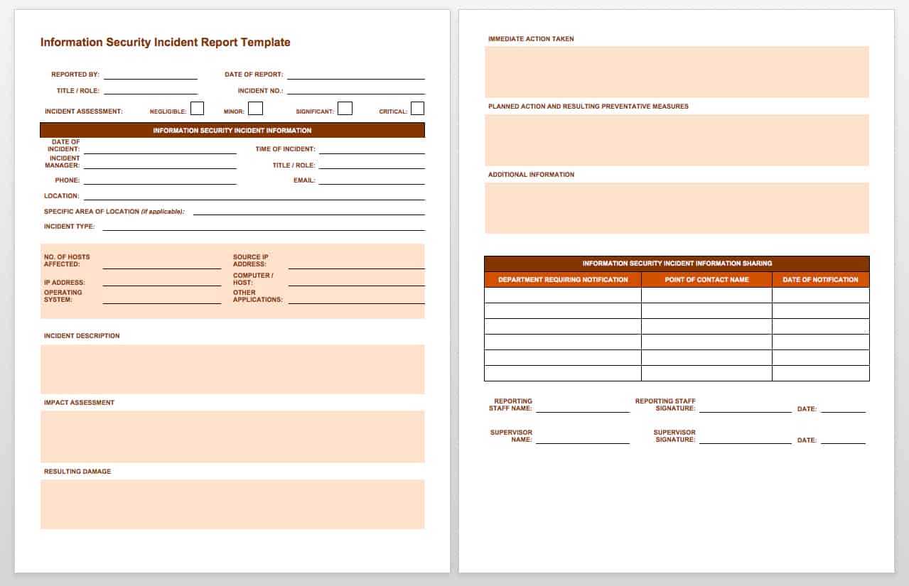Free Incident Report Templates & Forms | Smartsheet With It Major Incident Report Template