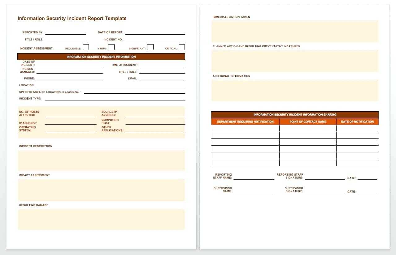 Free Incident Report Templates Forms Template Word Australia In Ohs Incident Report Template Free