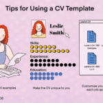 Free Microsoft Curriculum Vitae (Cv) Templates For Word Pertaining To How To Make A Cv Template On Microsoft Word