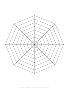 Free Online Graph Paper / Spider for Blank Radar Chart Template