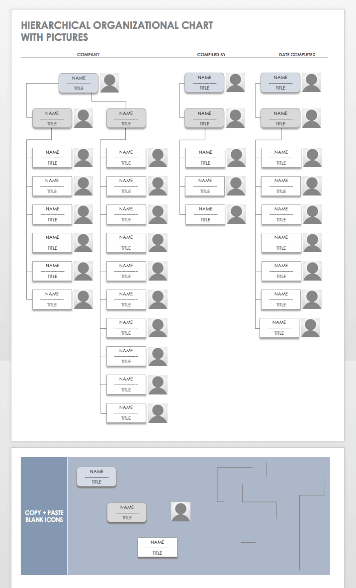 Free Organization Chart Templates For Word | Smartsheet For Word Org Chart Template