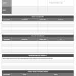 Free Project Report Templates | Smartsheet For Progress Report Template For Construction Project