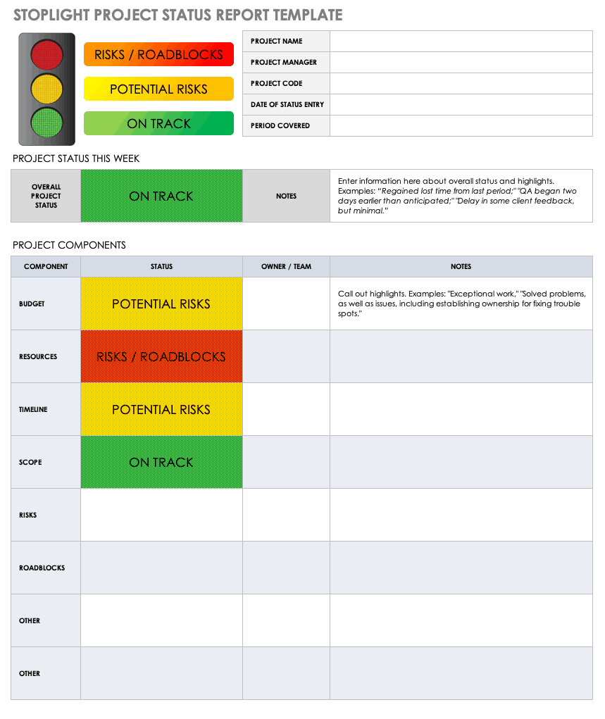 Free Project Report Templates | Smartsheet In Development Status Report Template