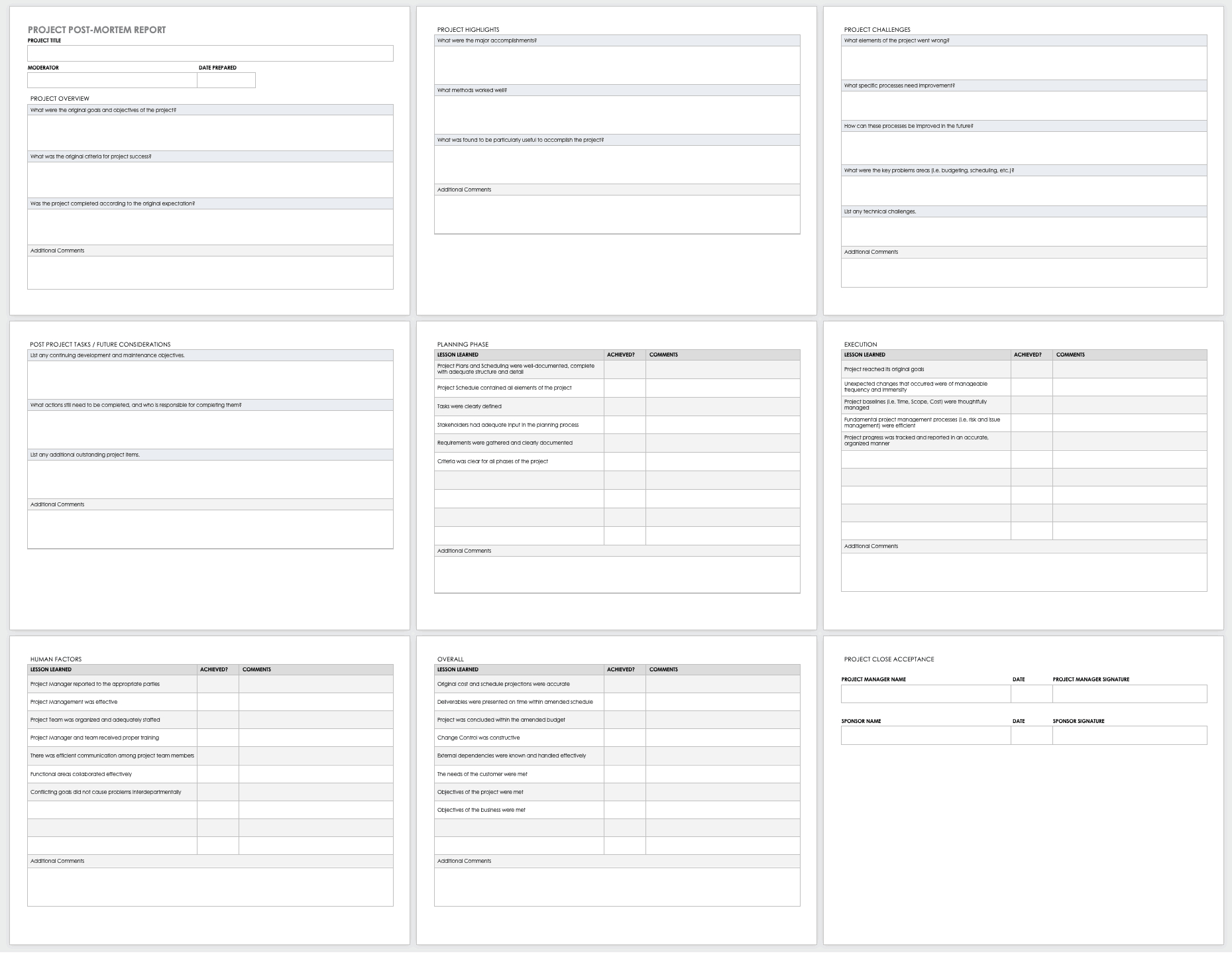 Free Project Report Templates | Smartsheet In Site Visit Report Template Free Download