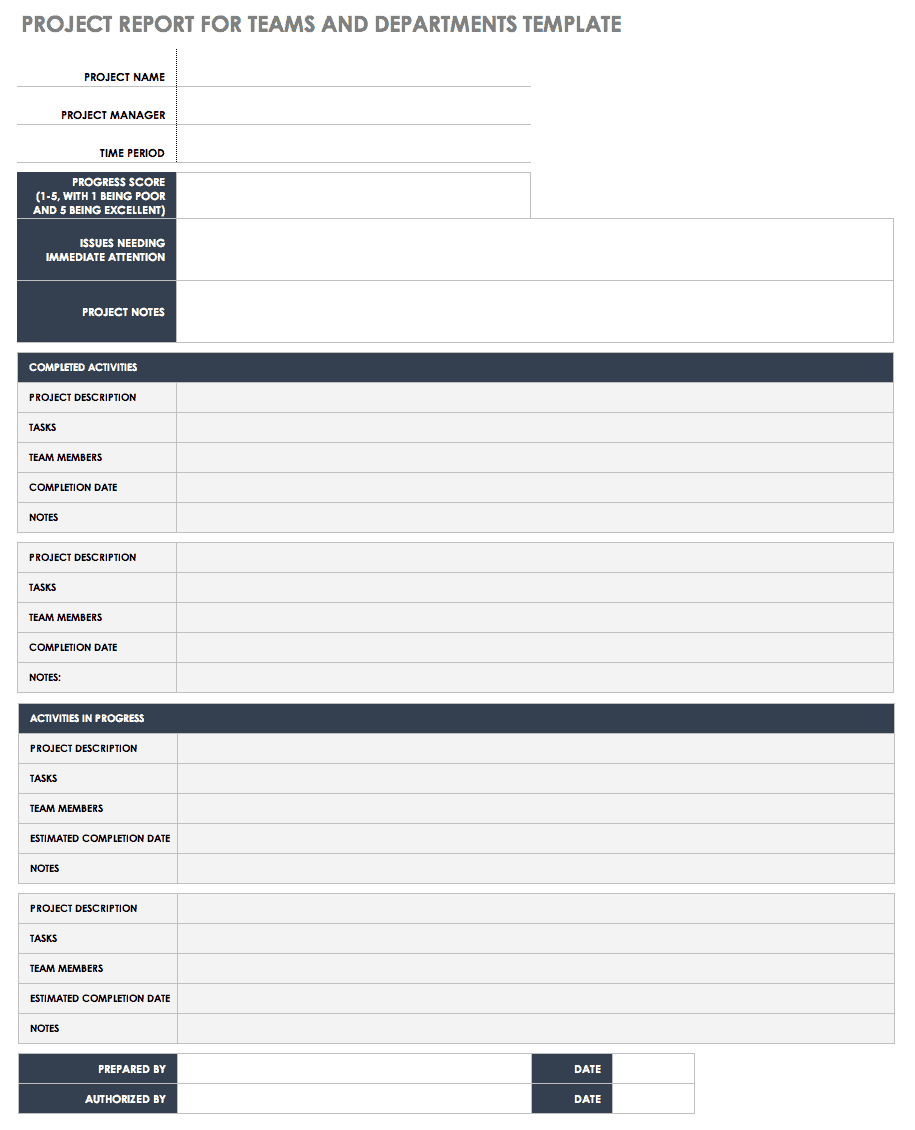 Free Project Report Templates | Smartsheet Intended For Project Implementation Report Template