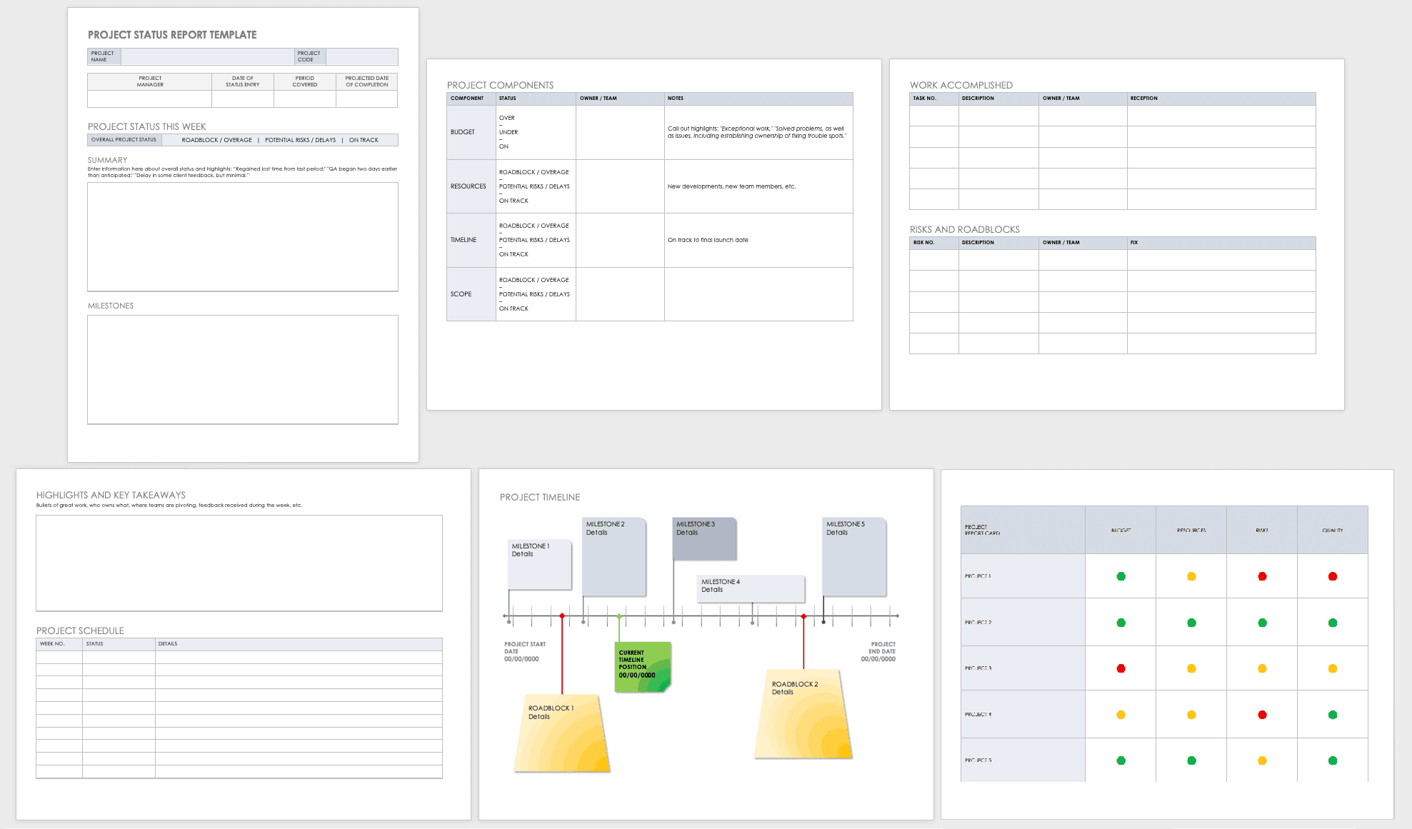 Free Project Report Templates | Smartsheet Intended For Project Status Report Dashboard Template