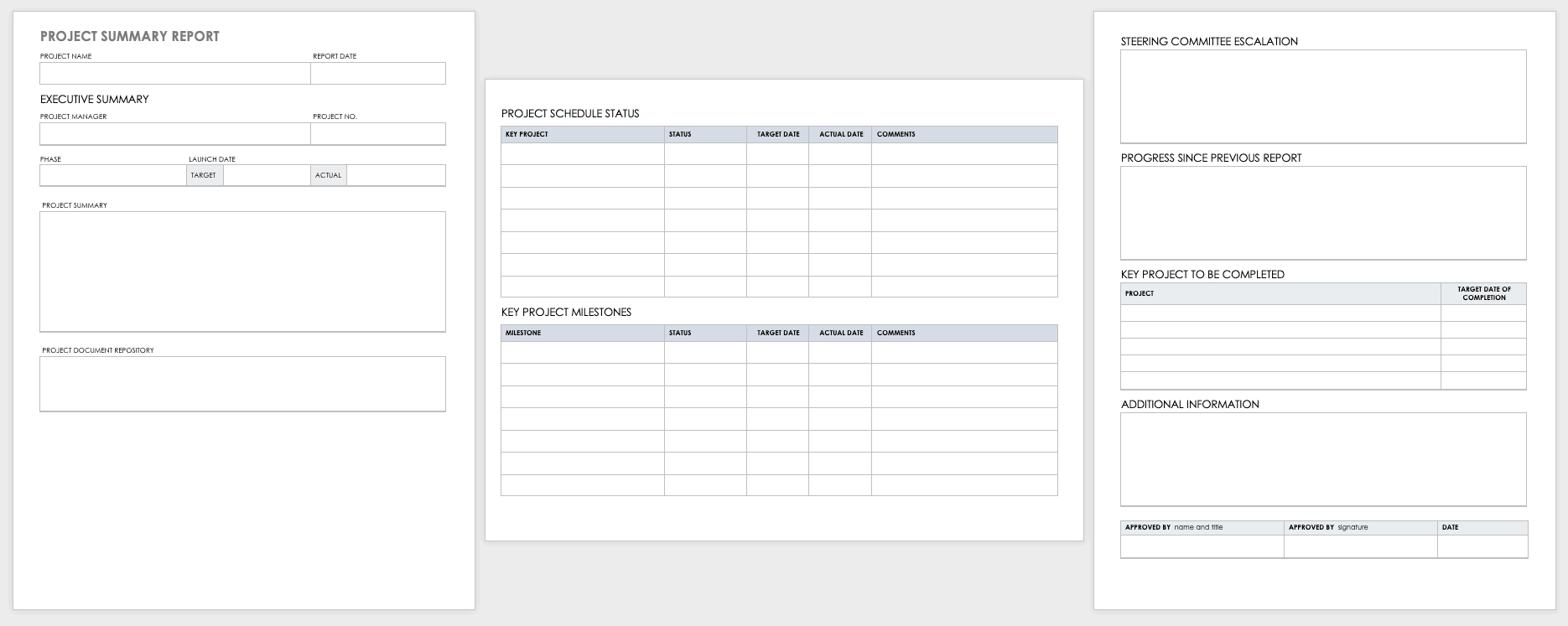 Free Project Report Templates | Smartsheet Throughout Work Summary Report Template