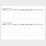 Free Project Report Templates | Smartsheet With Regard To Post Project Report Template