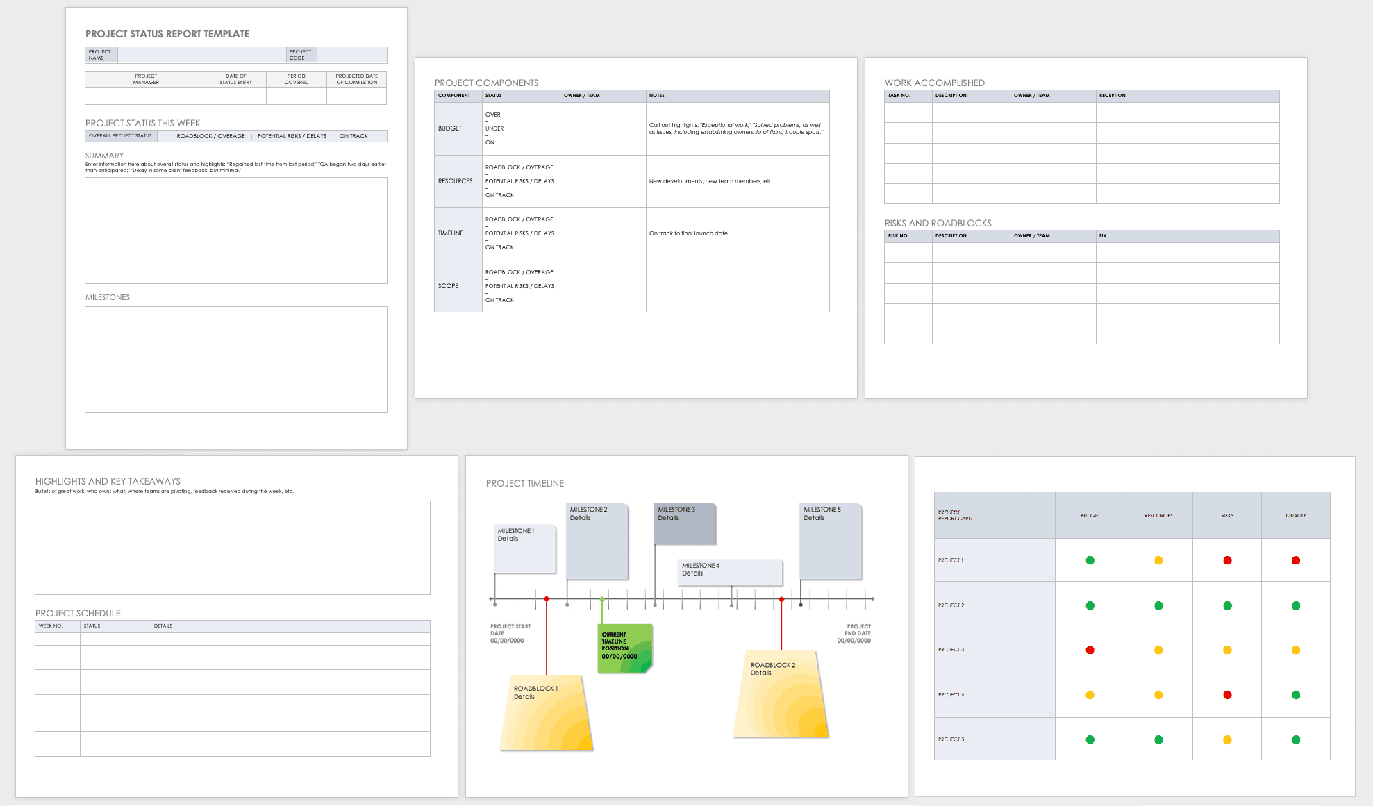 Free Project Report Templates | Smartsheet Within Manager Weekly Report Template