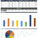 Free Sales Pipeline Templates | Smartsheet Throughout Excel Sales Report Template Free Download