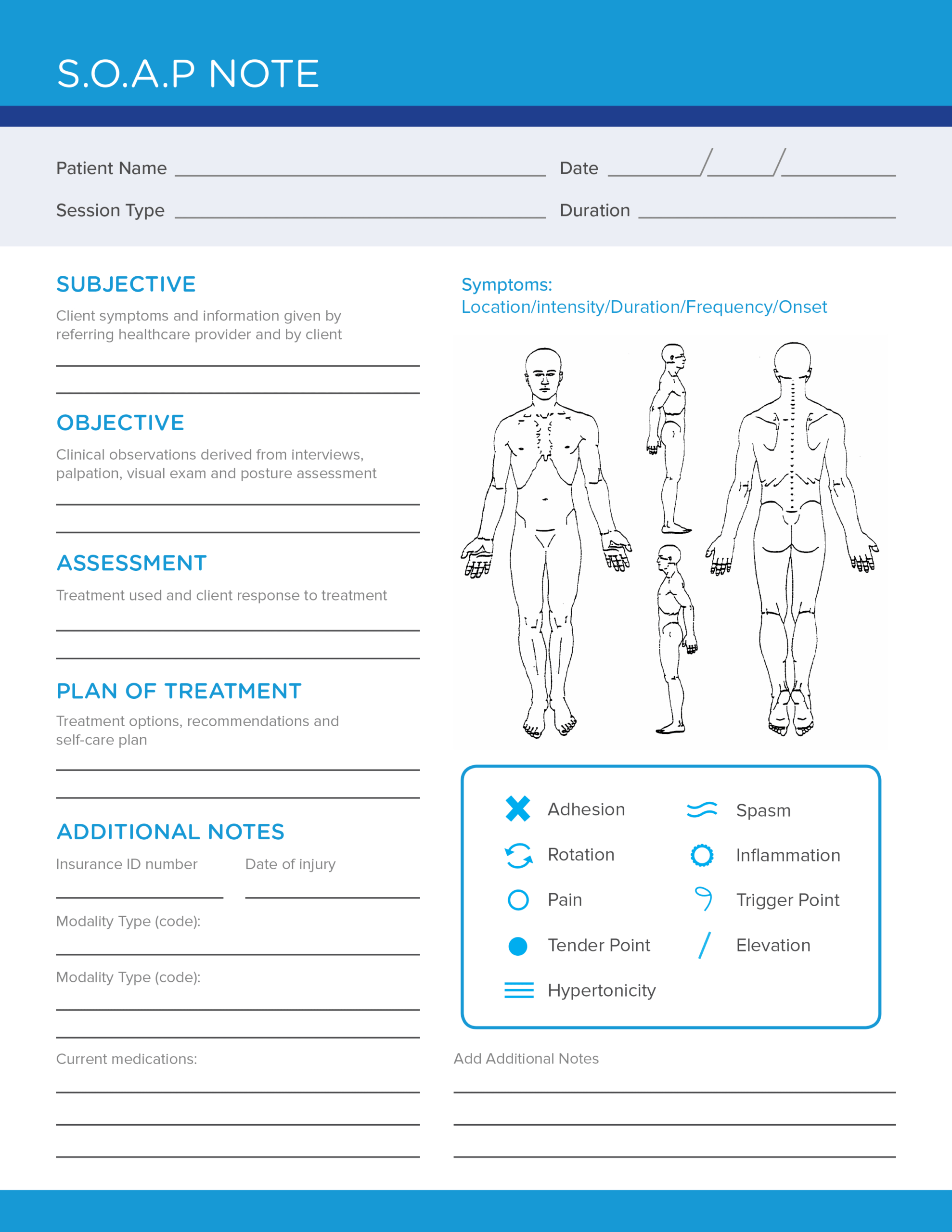 Free Soap Note Template – Carecloud Continuum Throughout Soap Report Template