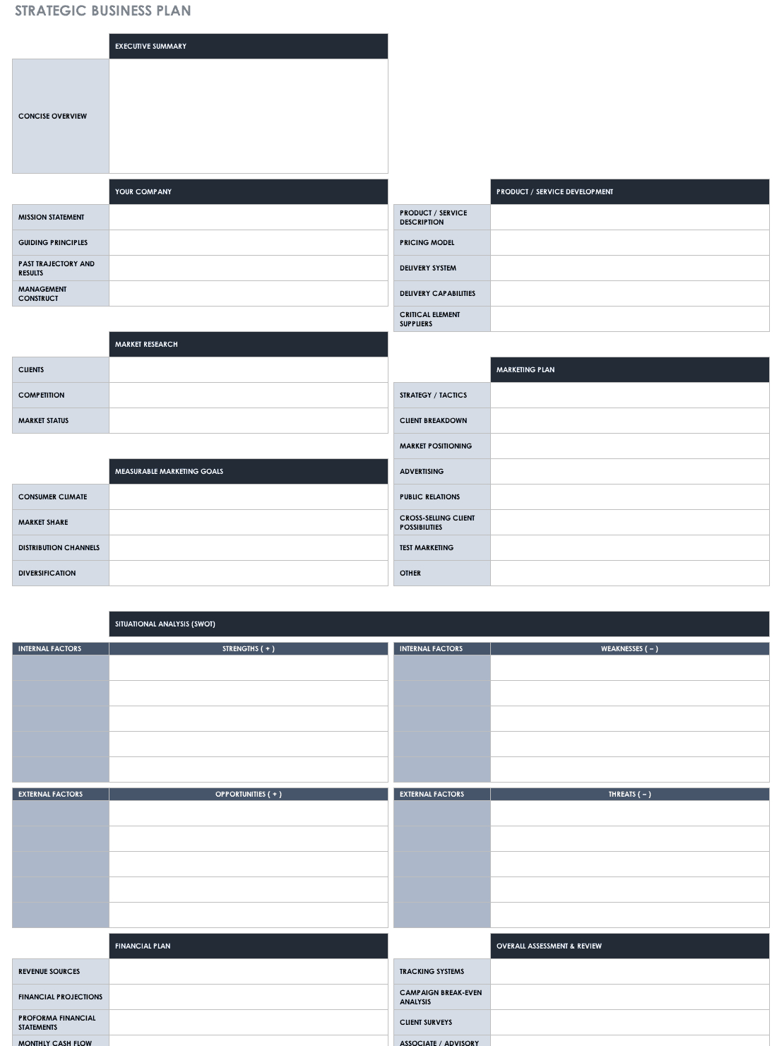 Free Strategic Planning Templates | Smartsheet For Strategic Management Report Template