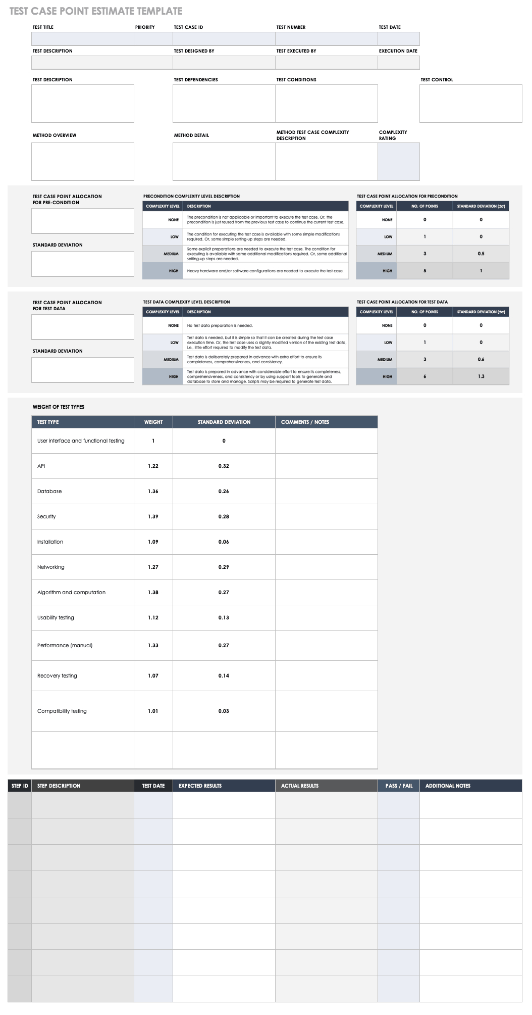 Free Test Case Templates | Smartsheet With Regard To Test Template For Word