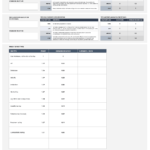 Free Test Case Templates | Smartsheet With Software Test Report Template Xls