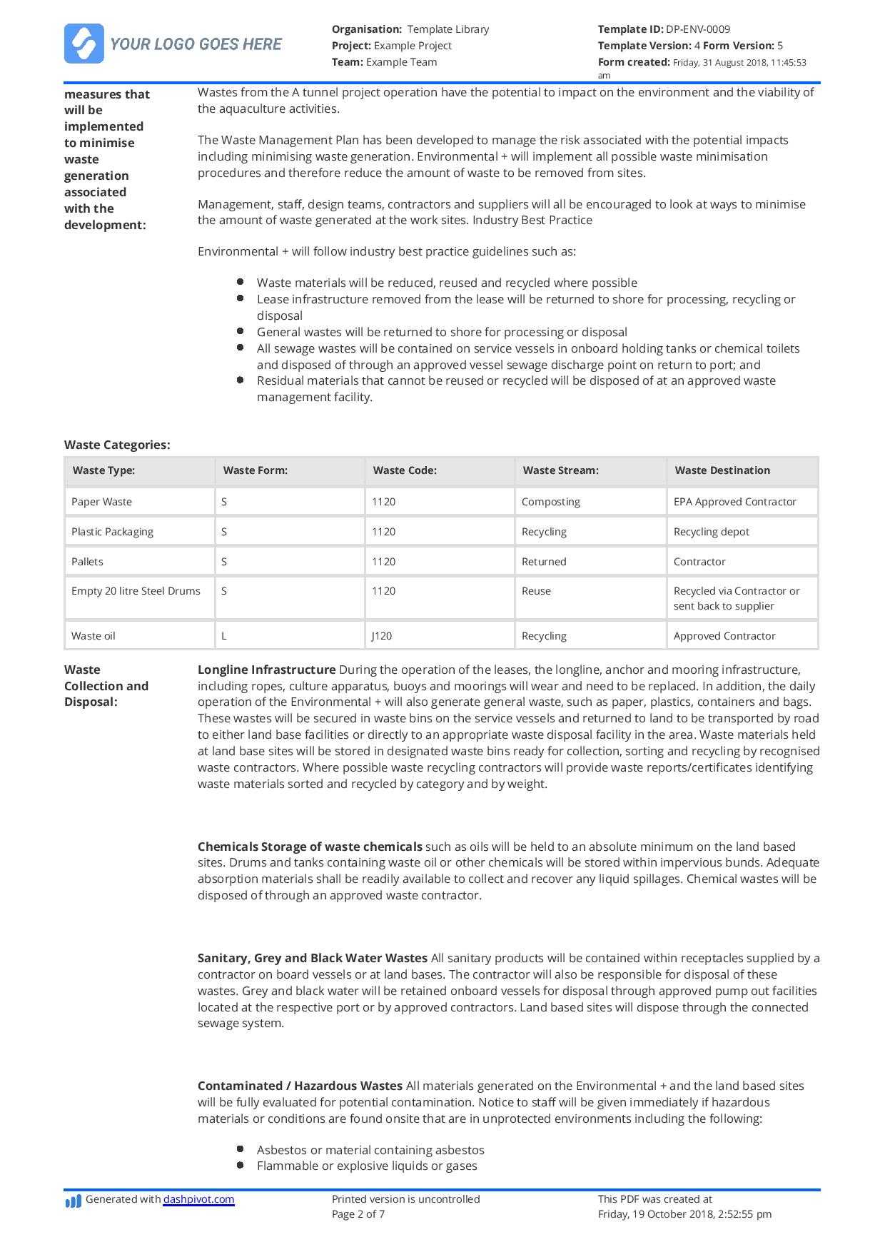 Free Waste Management Plan For Construction Site (Customisable) For Waste Management Report Template