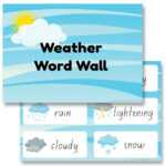 Free Weather Words Template & Poster – Teaching Resources Co. Regarding Blank Word Wall Template Free