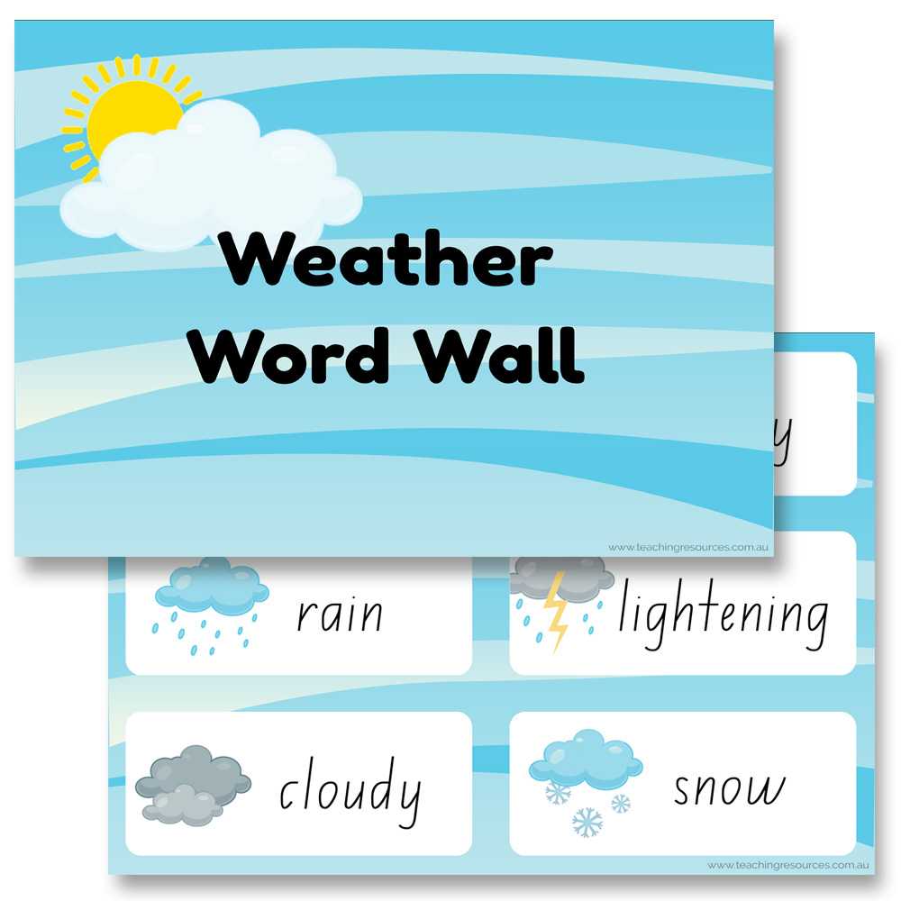 Free Weather Words Template & Poster – Teaching Resources Co. Regarding Blank Word Wall Template Free