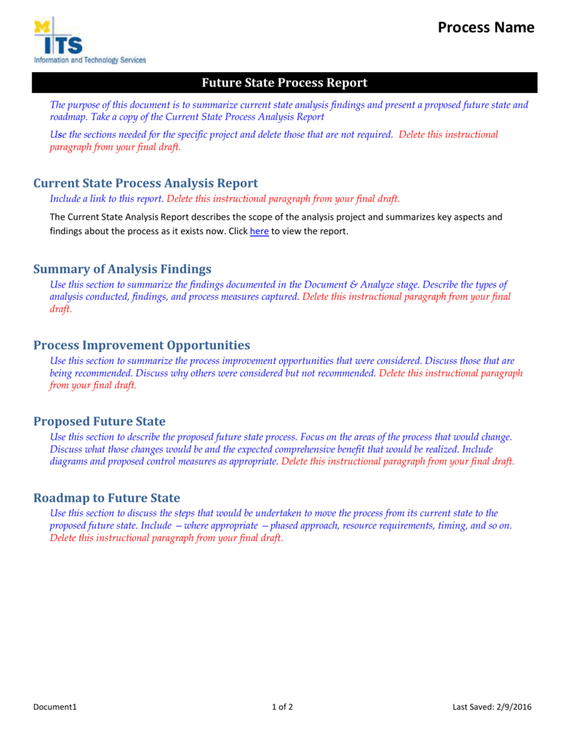 Future State Process Report Template In Project Analysis Report Template