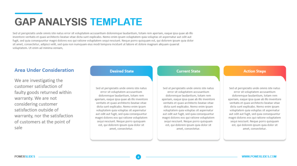 Gap Analysis Template – Powerslides intended for Gap Analysis Report ...