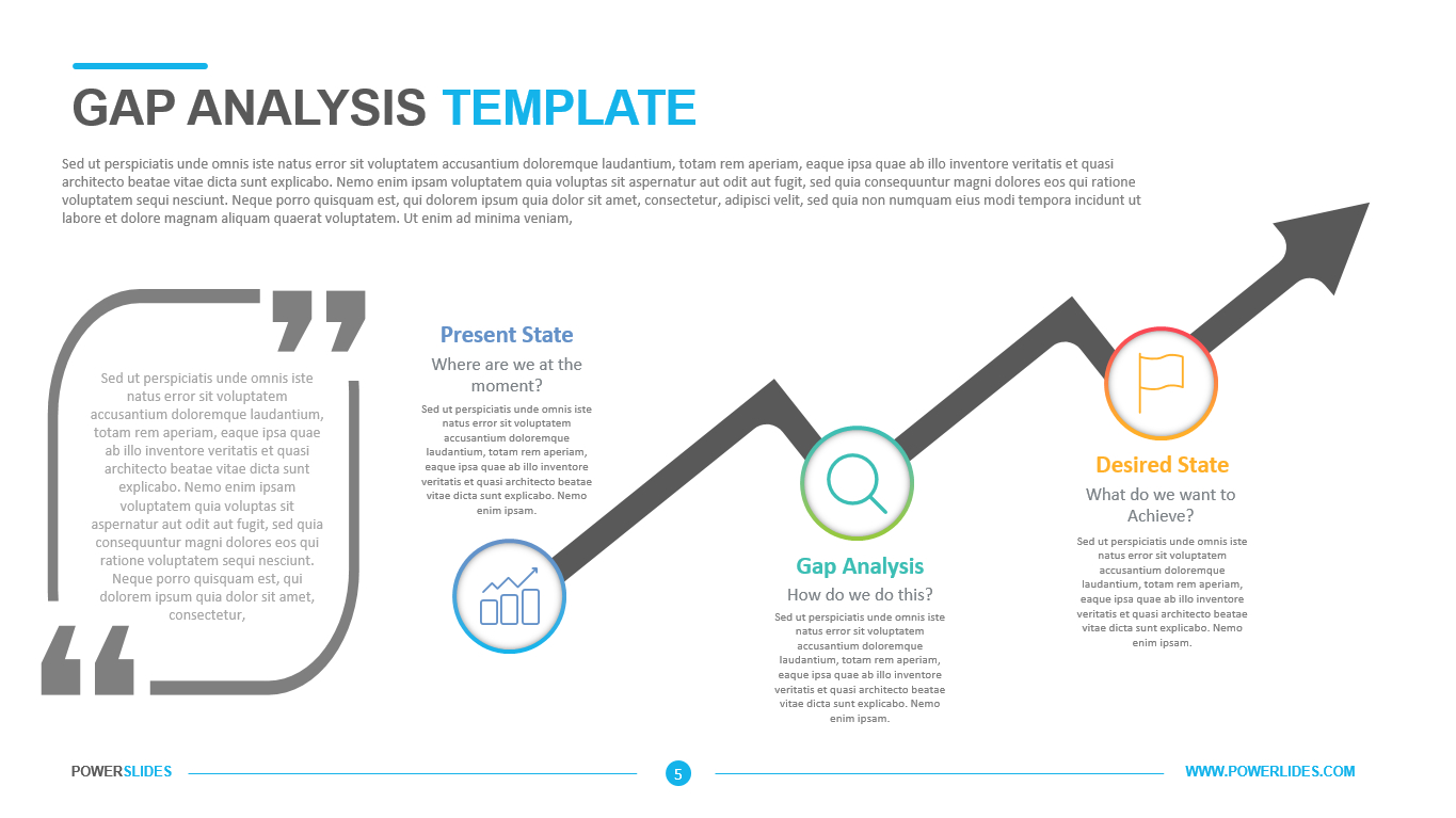 Gap Analysis Template – Powerslides Throughout Gap Analysis Report Template Free