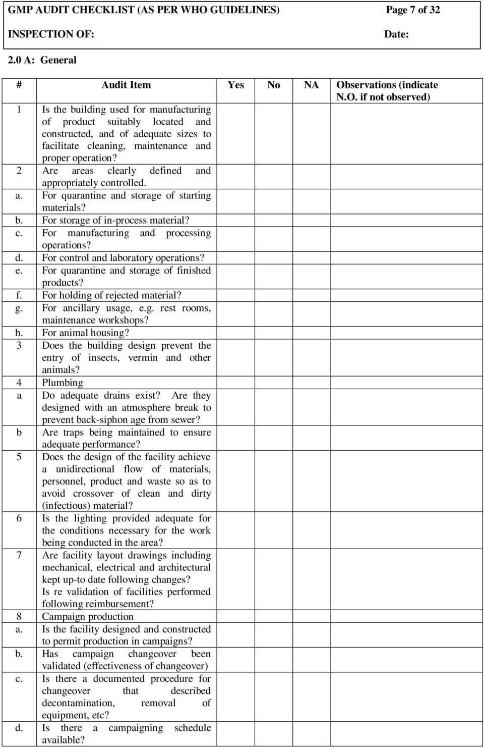 Gmp Audit Checklist (As Per Who Guidelines) Page 1 Of 32 With Regard To Gmp Audit Report Template