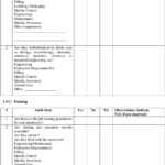 Gmp Audit Checklist Examples For Gmp Audit Report Template