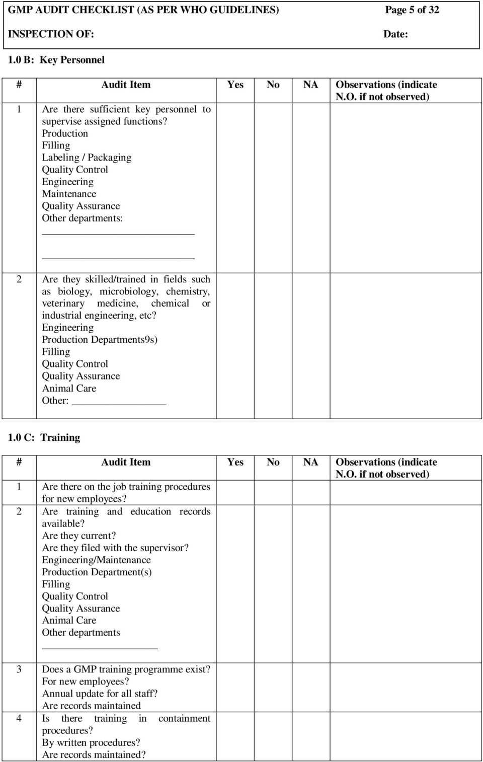 Gmp Audit Checklist Examples For Gmp Audit Report Template