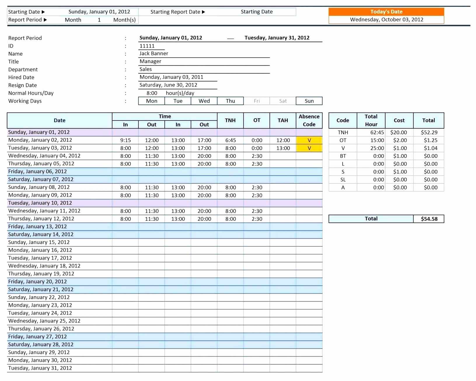 Goodwill Donation Spreadsheet Template 2017 2018 For Donation Report Template
