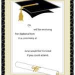 Graduation Template Word – Dalep.midnightpig.co With Graduation Party Invitation Templates Free Word