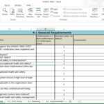 Health And Safety Audit Report Template ] – 12 Audit With Regard To Information System Audit Report Template