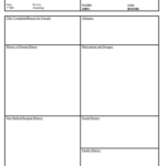 History And Physical Template – Fill Online, Printable Throughout History And Physical Template Word
