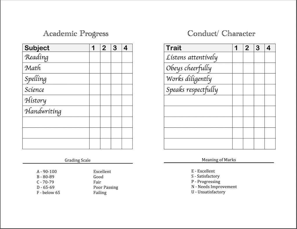 Homeschool Report Cards – Flanders Family Homelife Regarding Blank Report Card Template