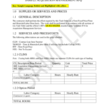 How Do I Make A Fillable Questioneer On Facebook When I Click Get A Quote –  Fill Out And Sign Printable Pdf Template | Signnow Throughout Hours Of Operation Template Microsoft Word
