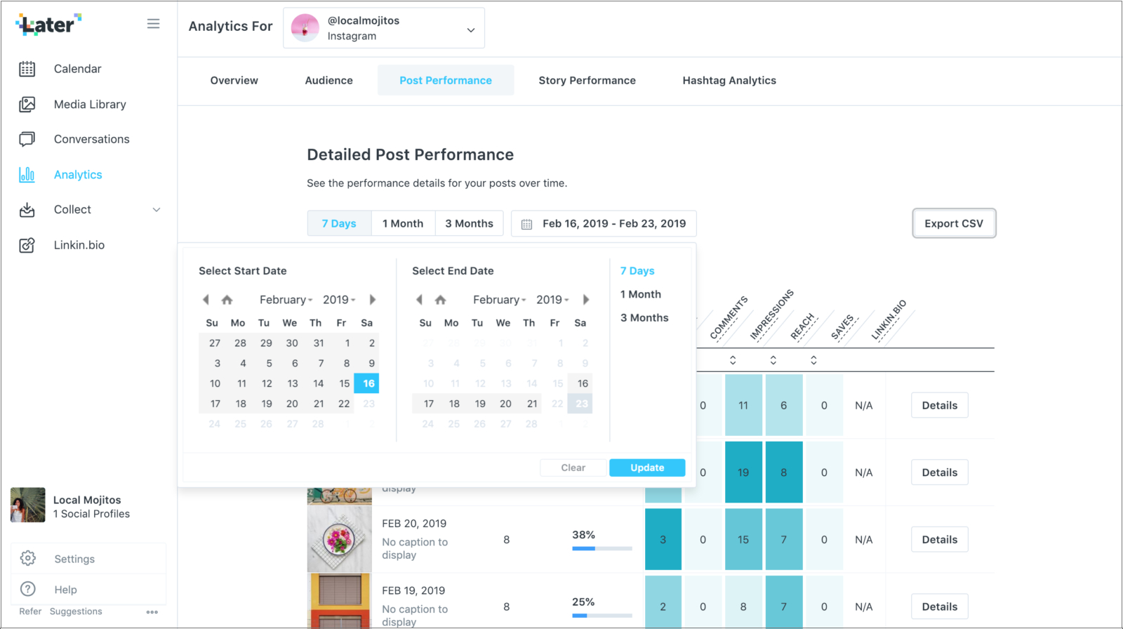 How To Build A Monthly Social Media Report In Free Social Media Report Template