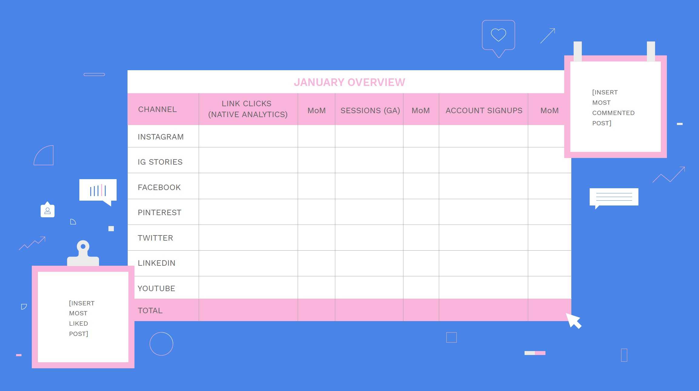 How To Build A Monthly Social Media Report Intended For Social Media Report Template