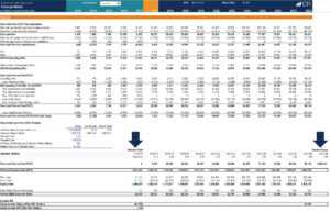 How To Calculate Capex - Formula, Example, And Screenshot intended for Capital Expenditure Report Template