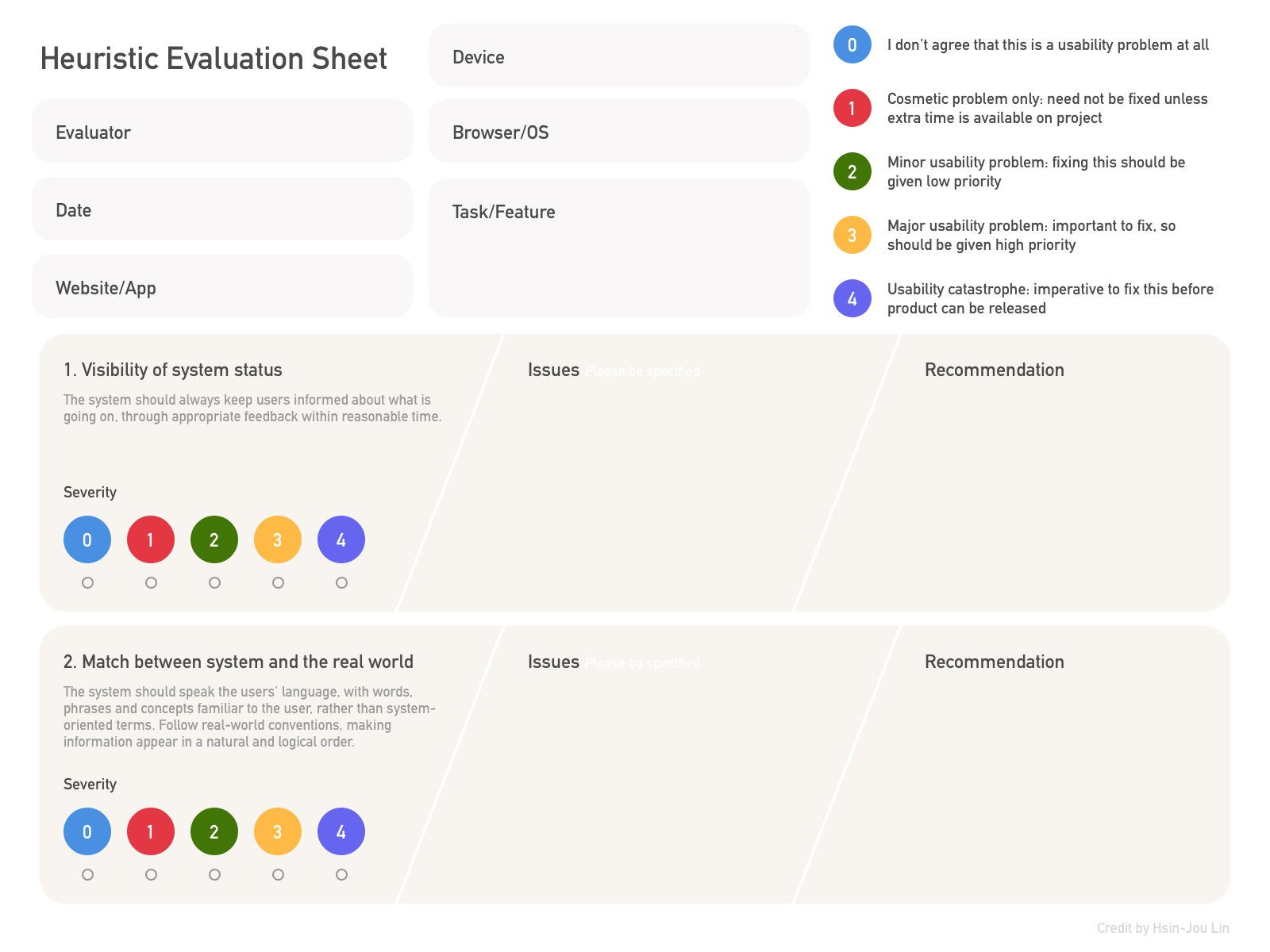 How To Conduct Heuristic Evaluation – Ux Planet Regarding Website Evaluation Report Template