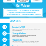 How To Create A Fact Sheet For New Hires + Examples For Fact Sheet Template Microsoft Word