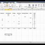 How To Create A Petty Cash Template Using Excel – Part 4 Inside Petty Cash Expense Report Template