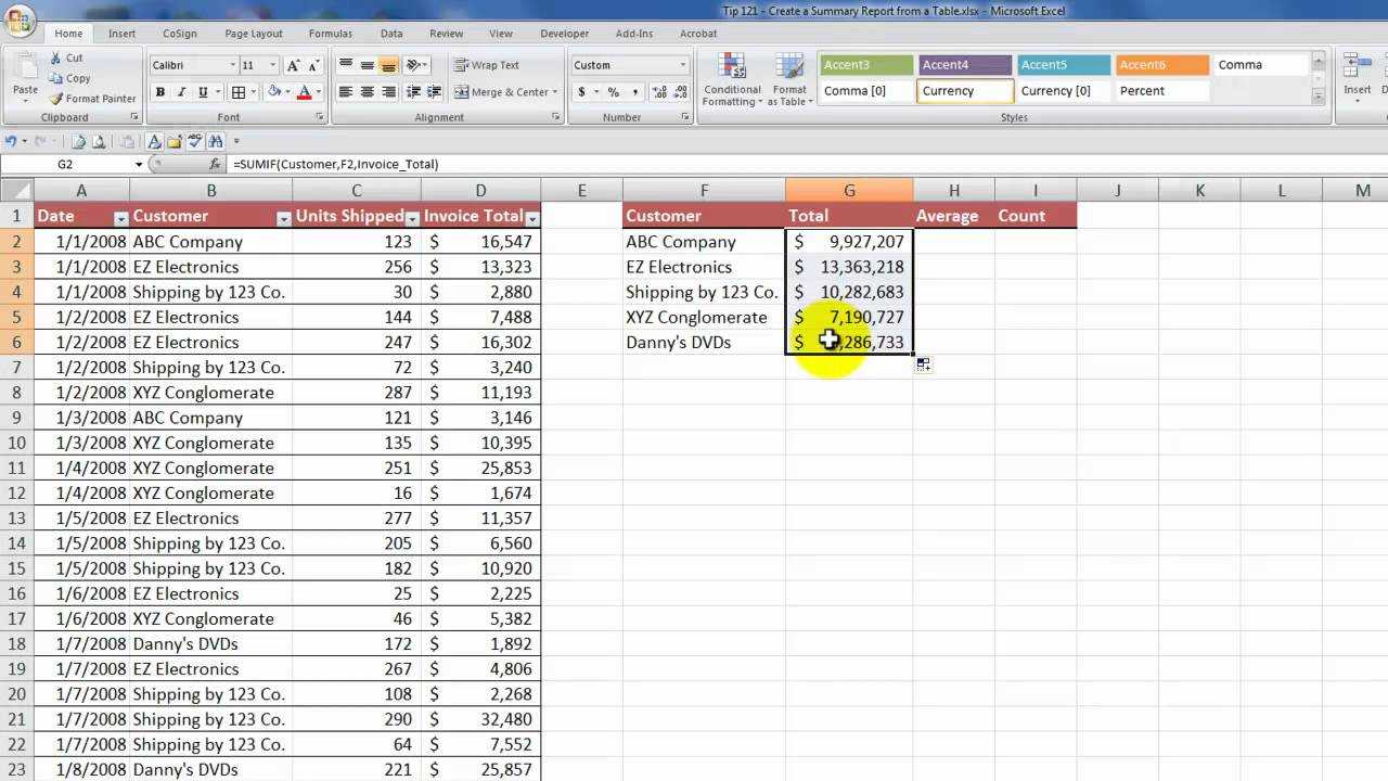 How To Create A Summary Report From An Excel Table Intended For Expense Report Template Excel 2010