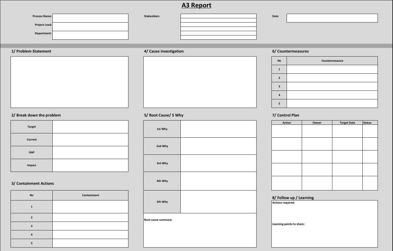 How To Create An A3 Report Example Template In Excel – Sanzu For A3 Report Template