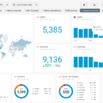 How To Create Seo Dashboard Using Google Analytics Audience Regarding Website Traffic Report Template