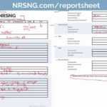 How To Give A Perfect Nurse Report Regarding Nursing Handoff Report Template