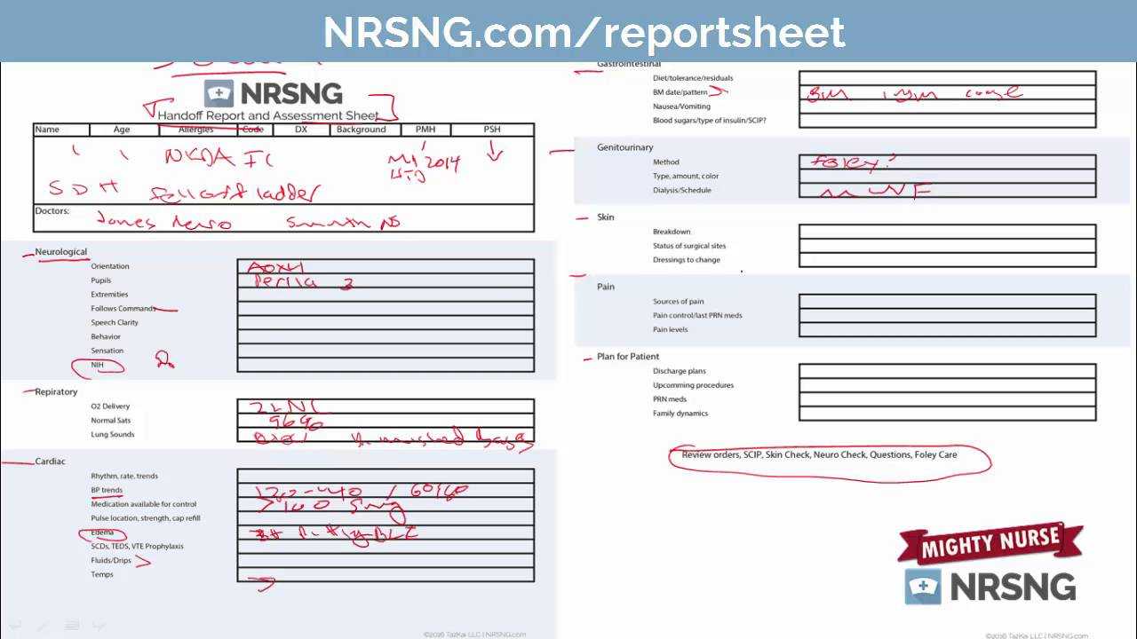 How To Give A Perfect Nurse Report Regarding Nursing Handoff Report Template