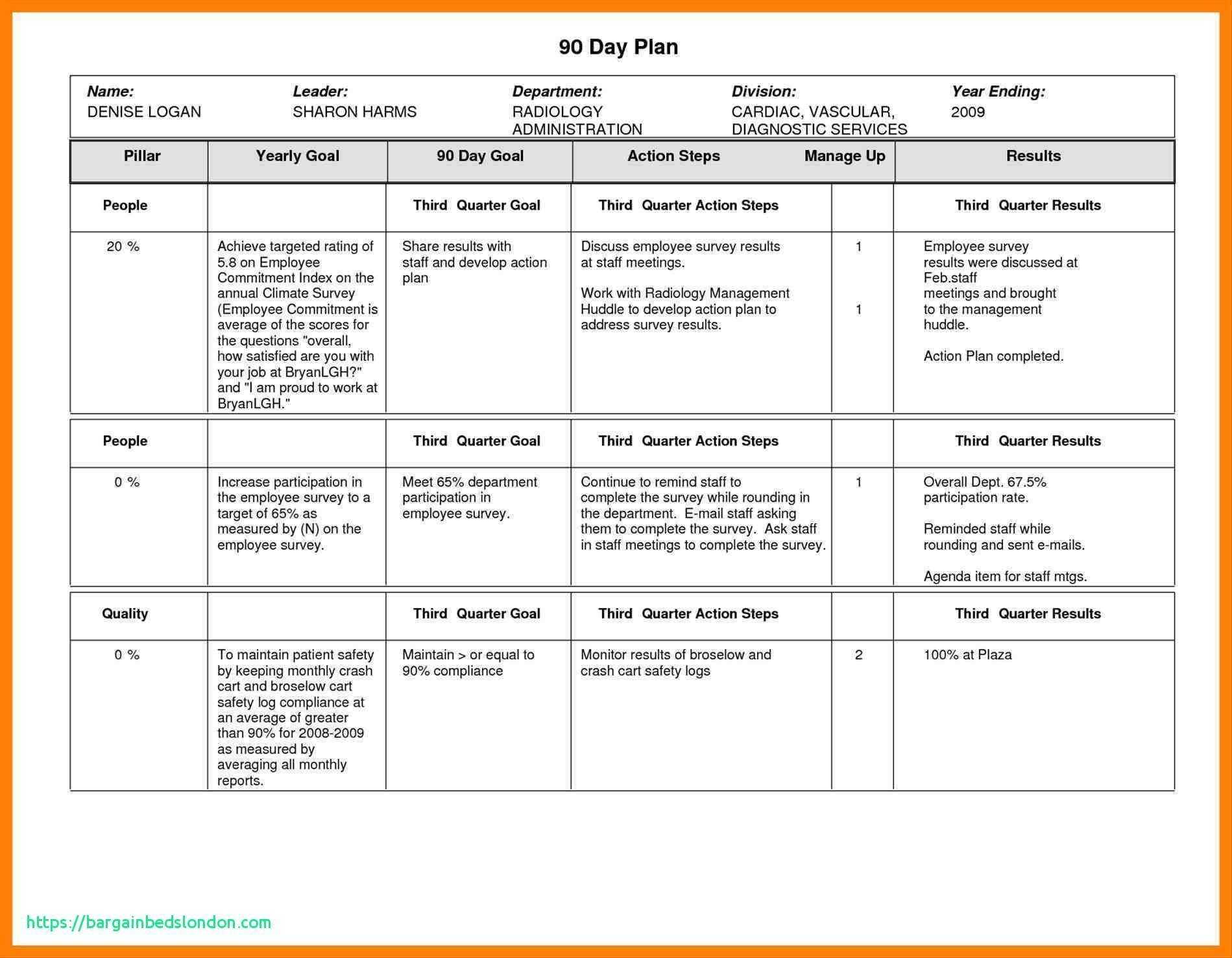 How To Write A 30 60 90 Day Business Plan – Egeberg – Egeberg Regarding 30 60 90 Day Plan Template Word