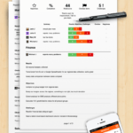 How To Write A Progress Report (Sample Template) – Weekdone With Monthly Progress Report Template